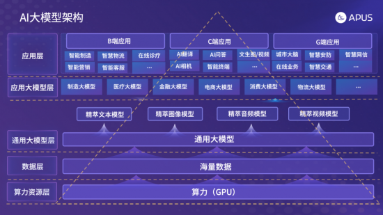 云图片