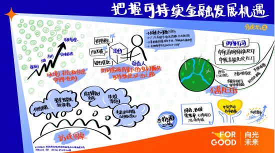 云图片