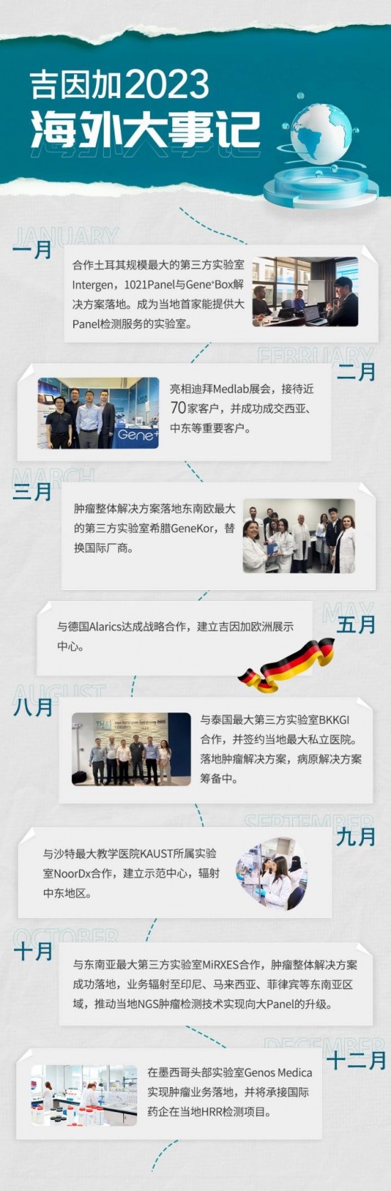 云图片